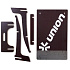 Union Kickert Ramp Level 2